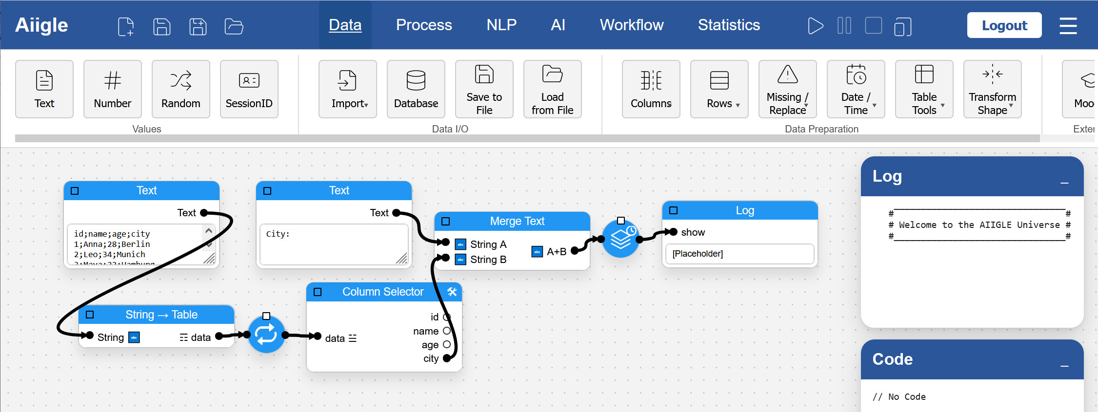 Aiigle Editor