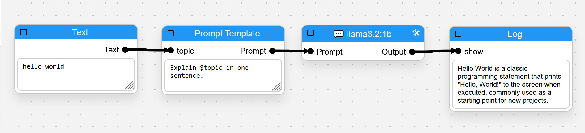 LLM prompt example