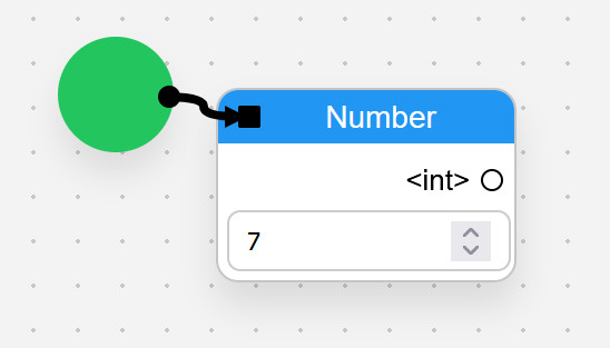 Process Trigger node
