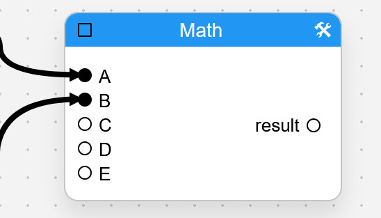 Math block A+B