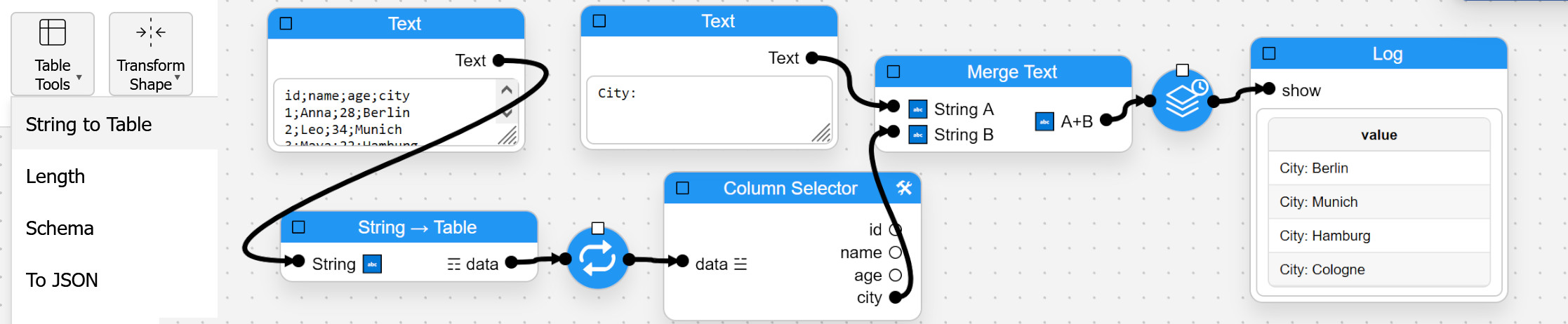 process each row separately with for loop
